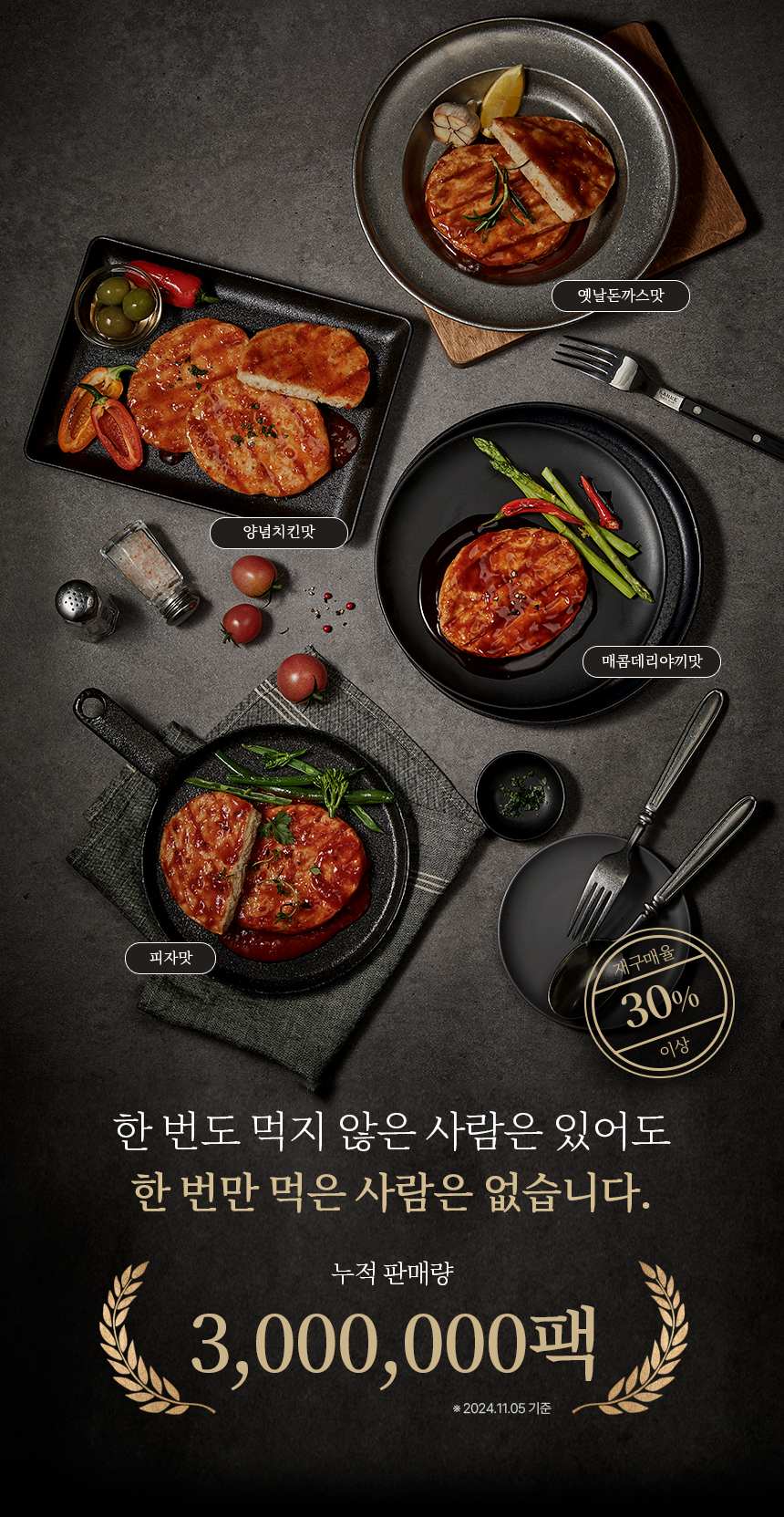 상세