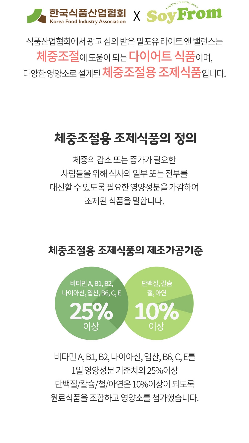 상세