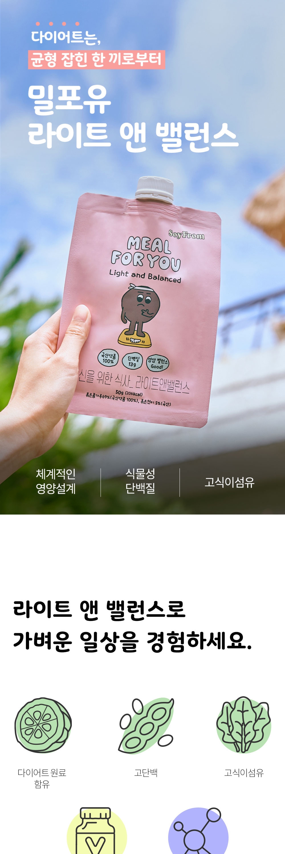 상세