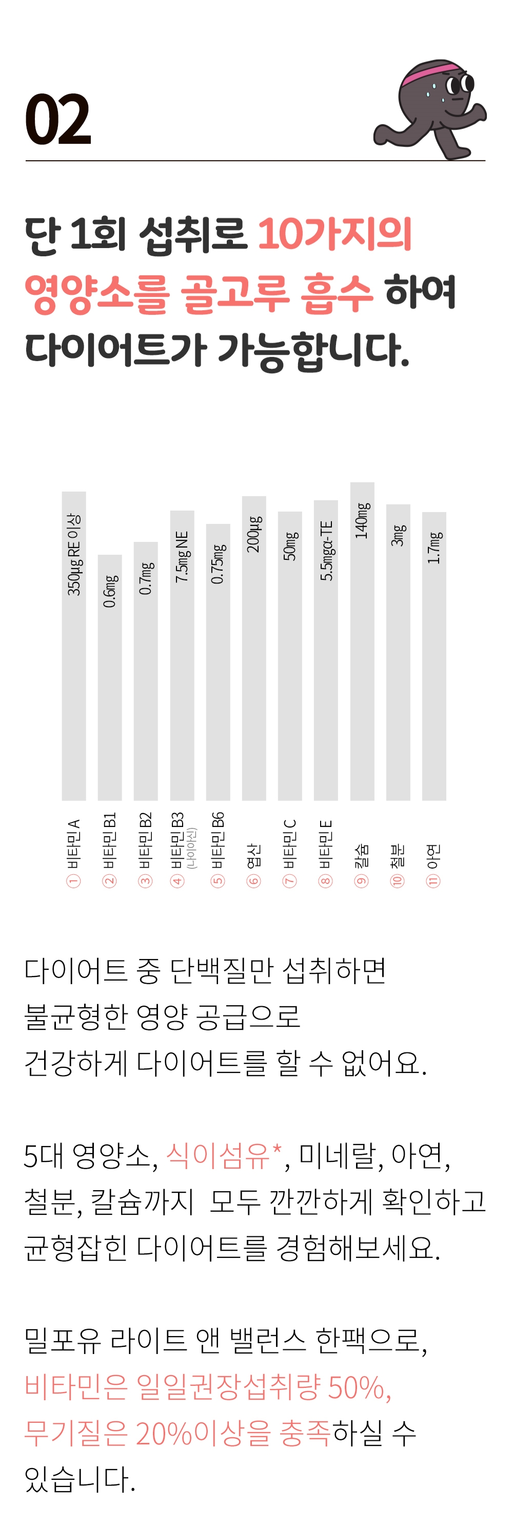상세