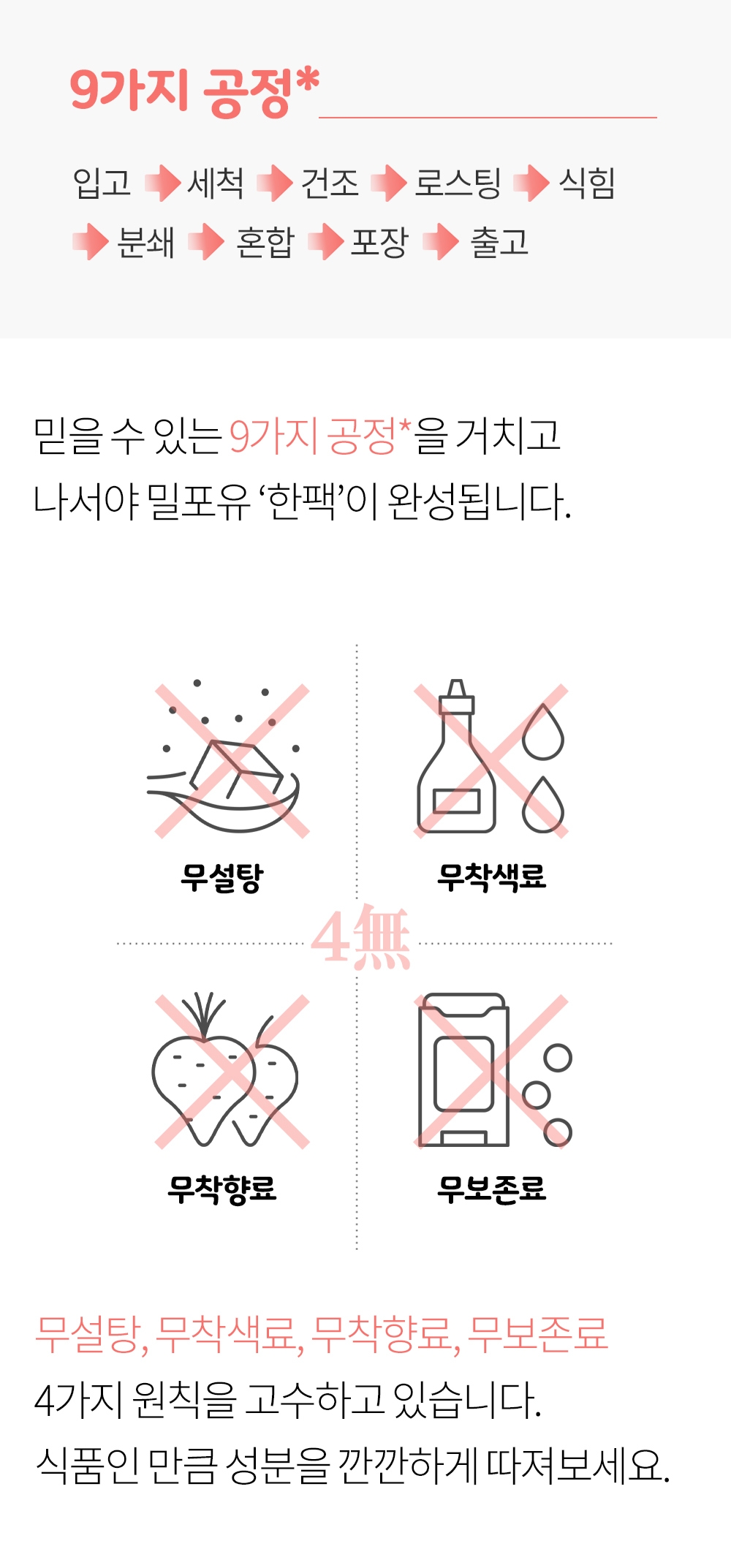 상세