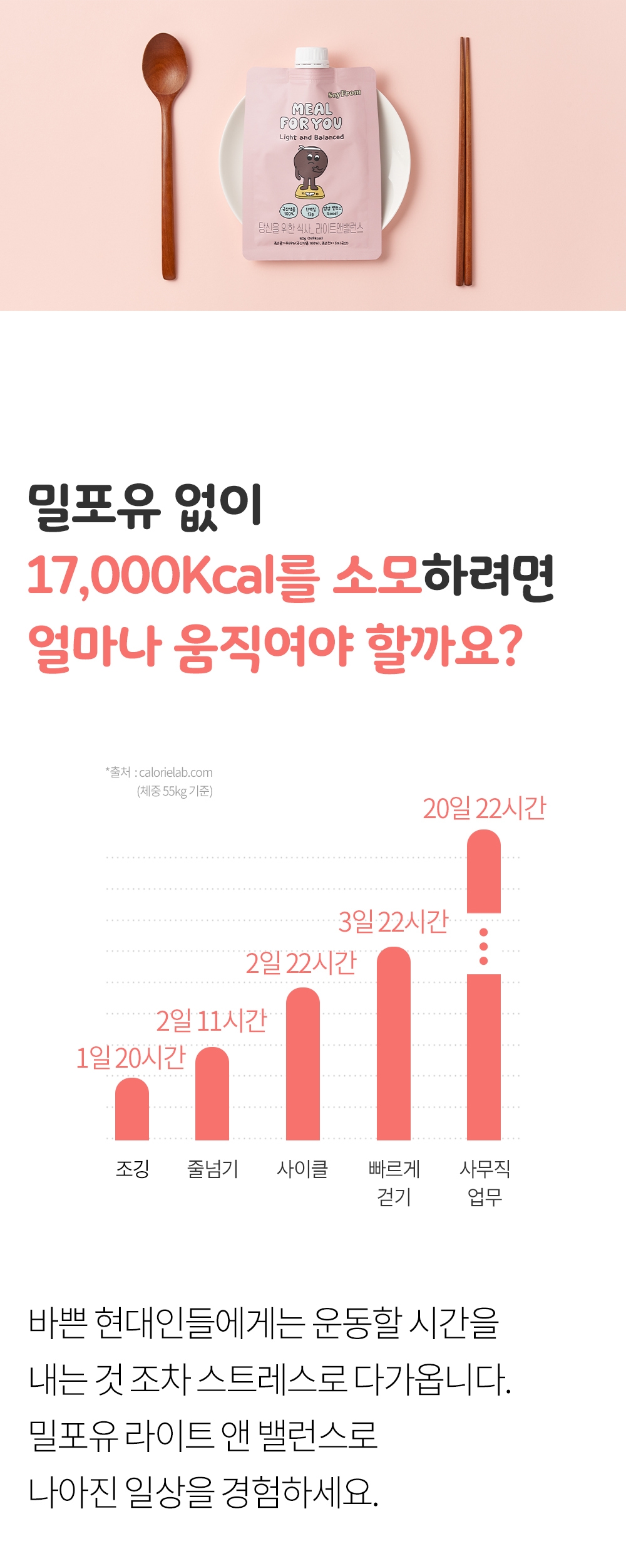 상세