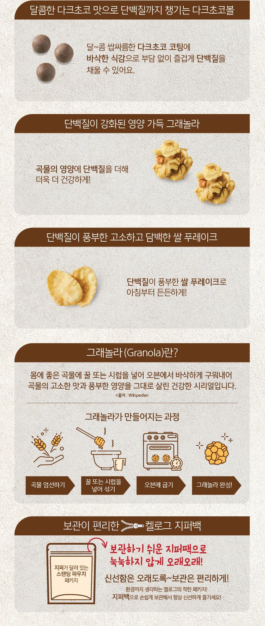 상세