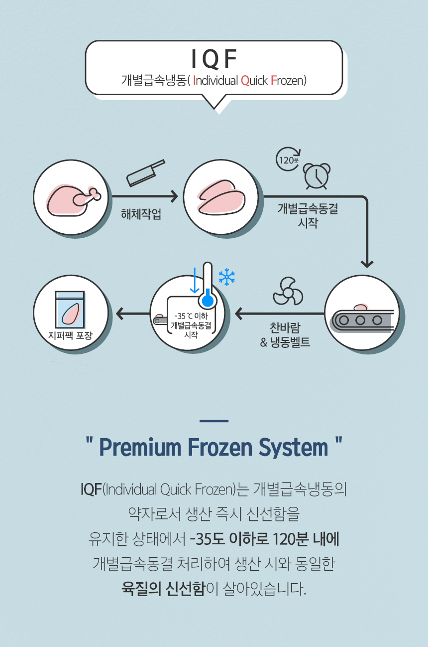 시스템2
