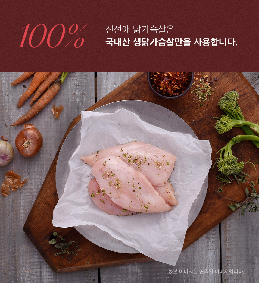 상세