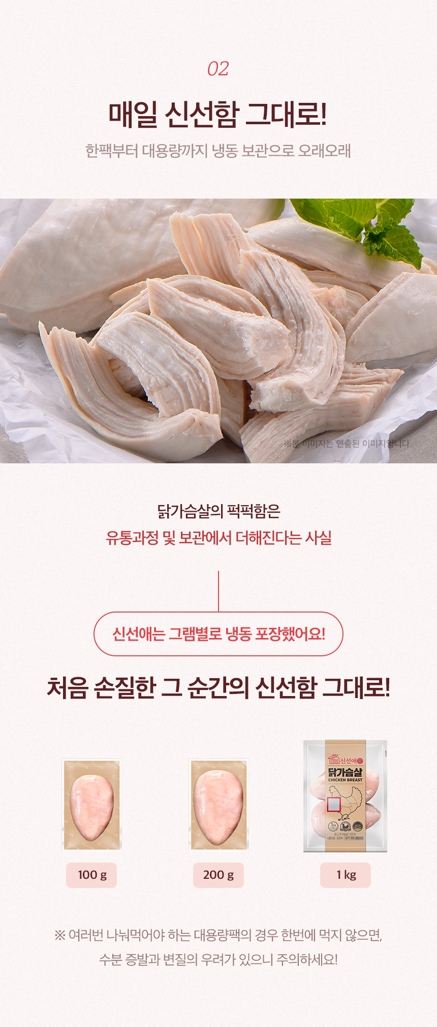상세