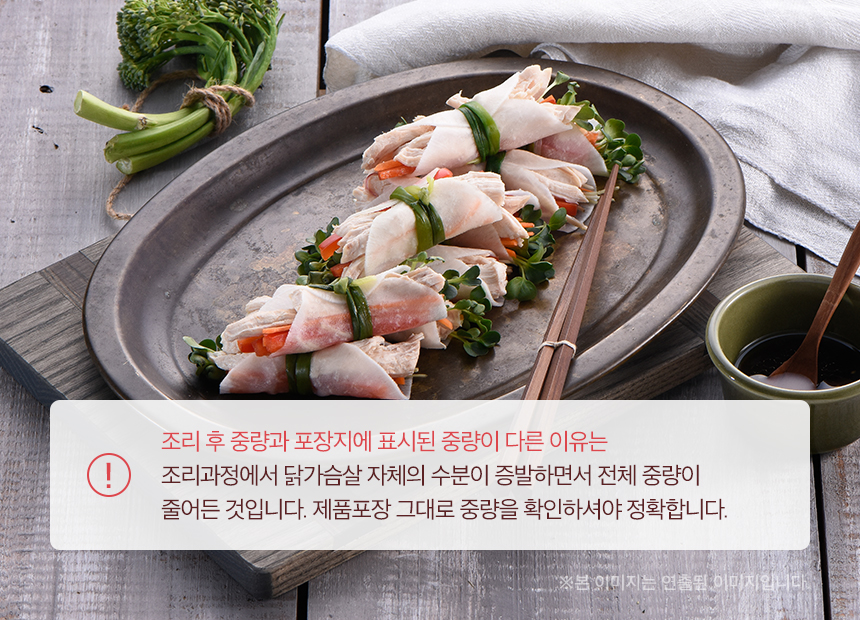 상세
