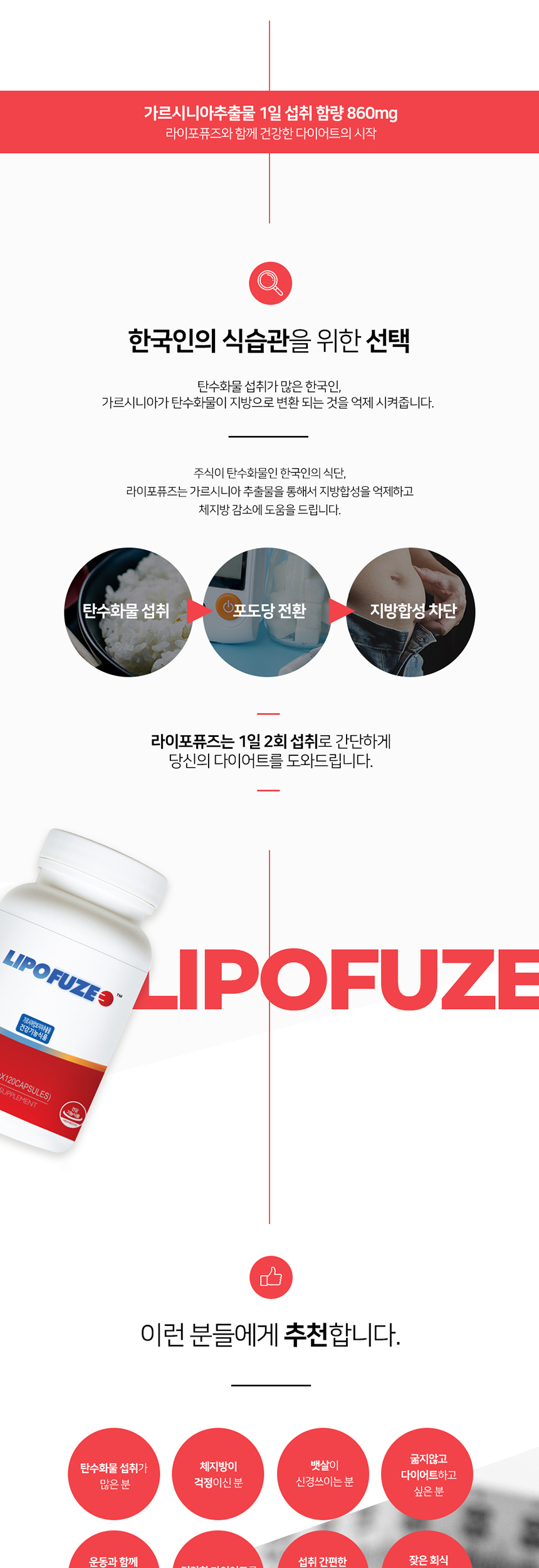 상세