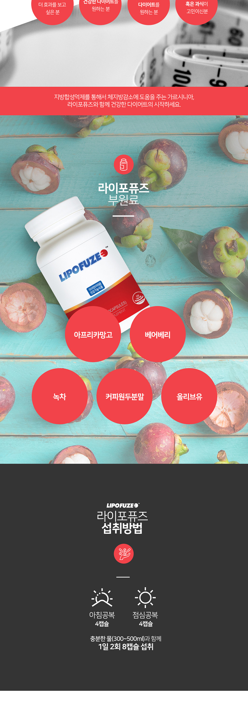 상세