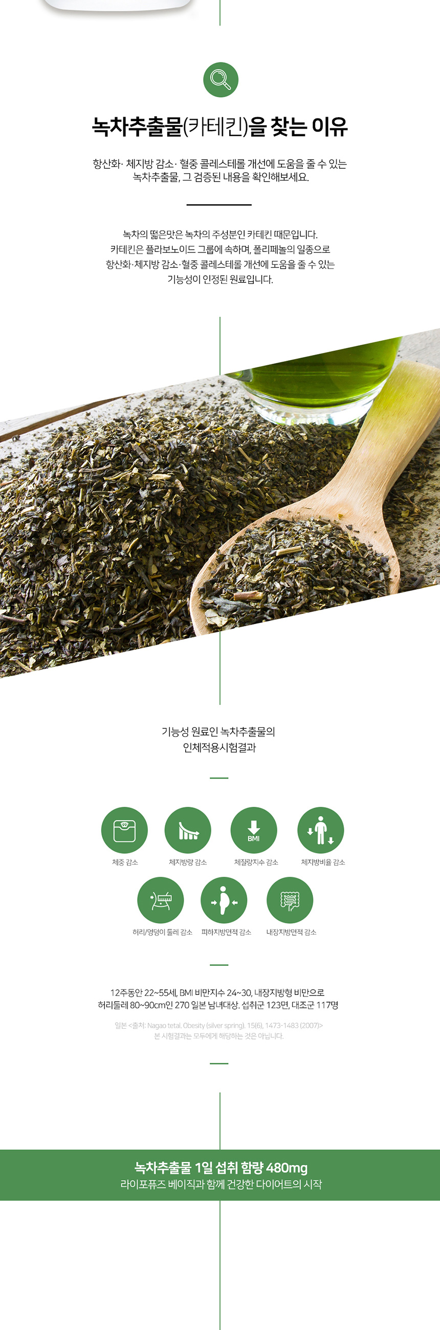 상세