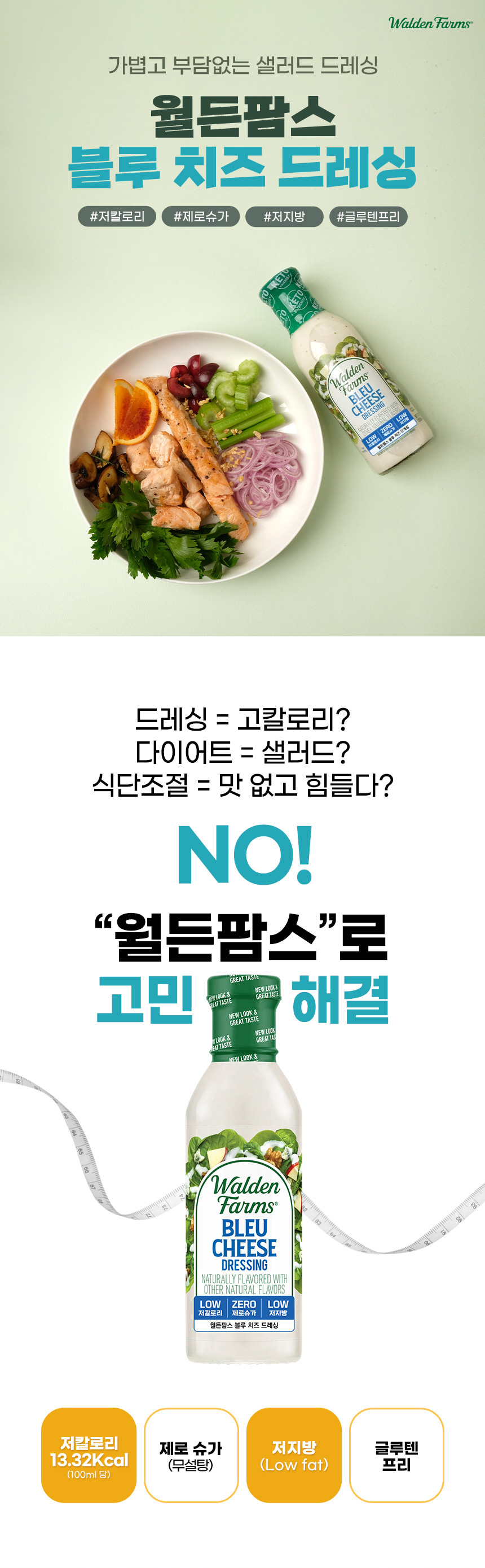 상세