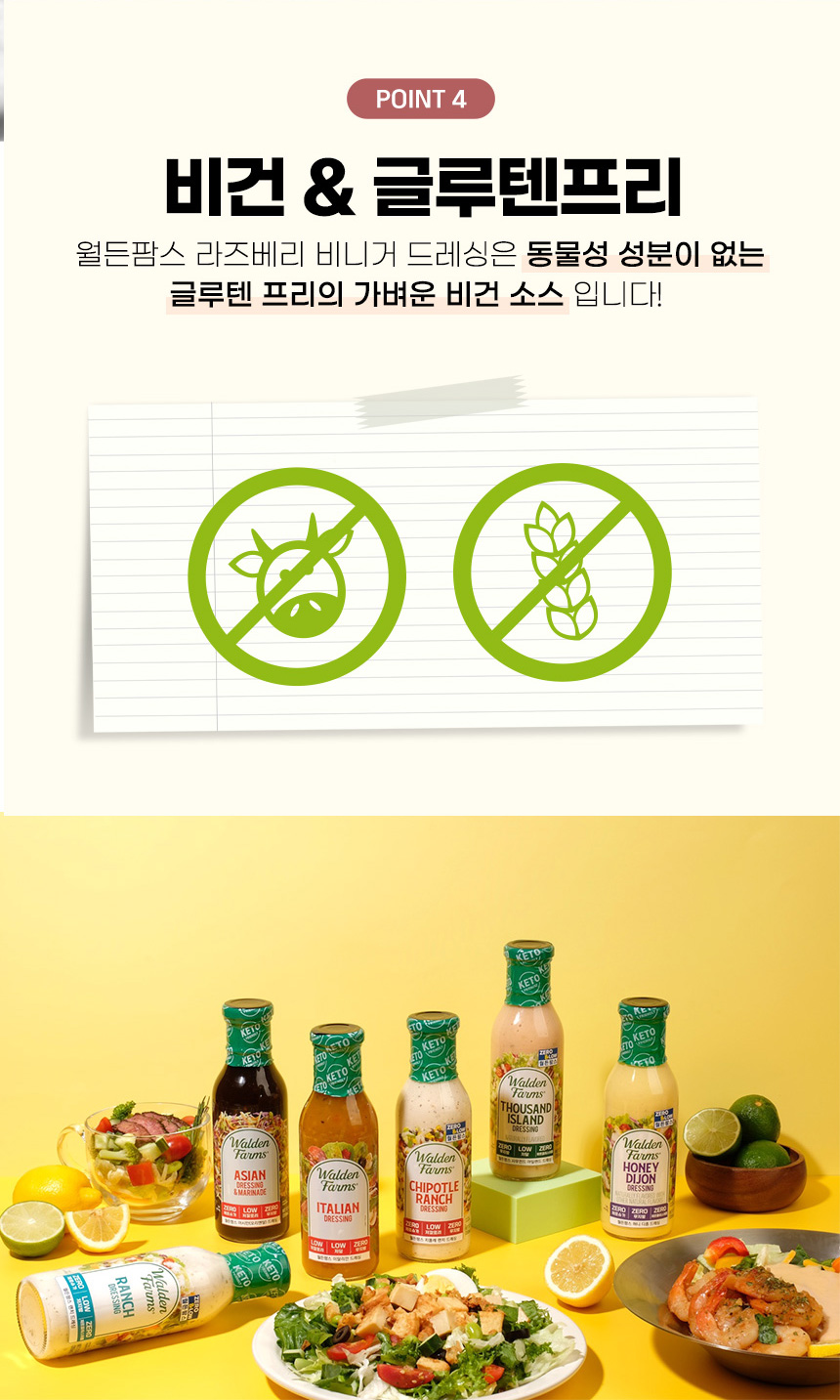 상세