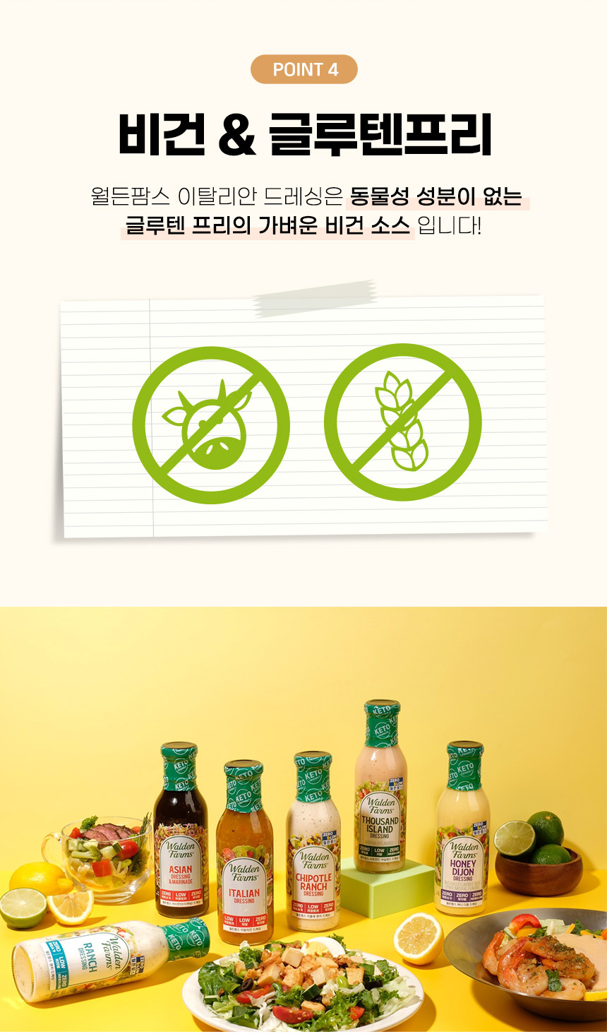 상세
