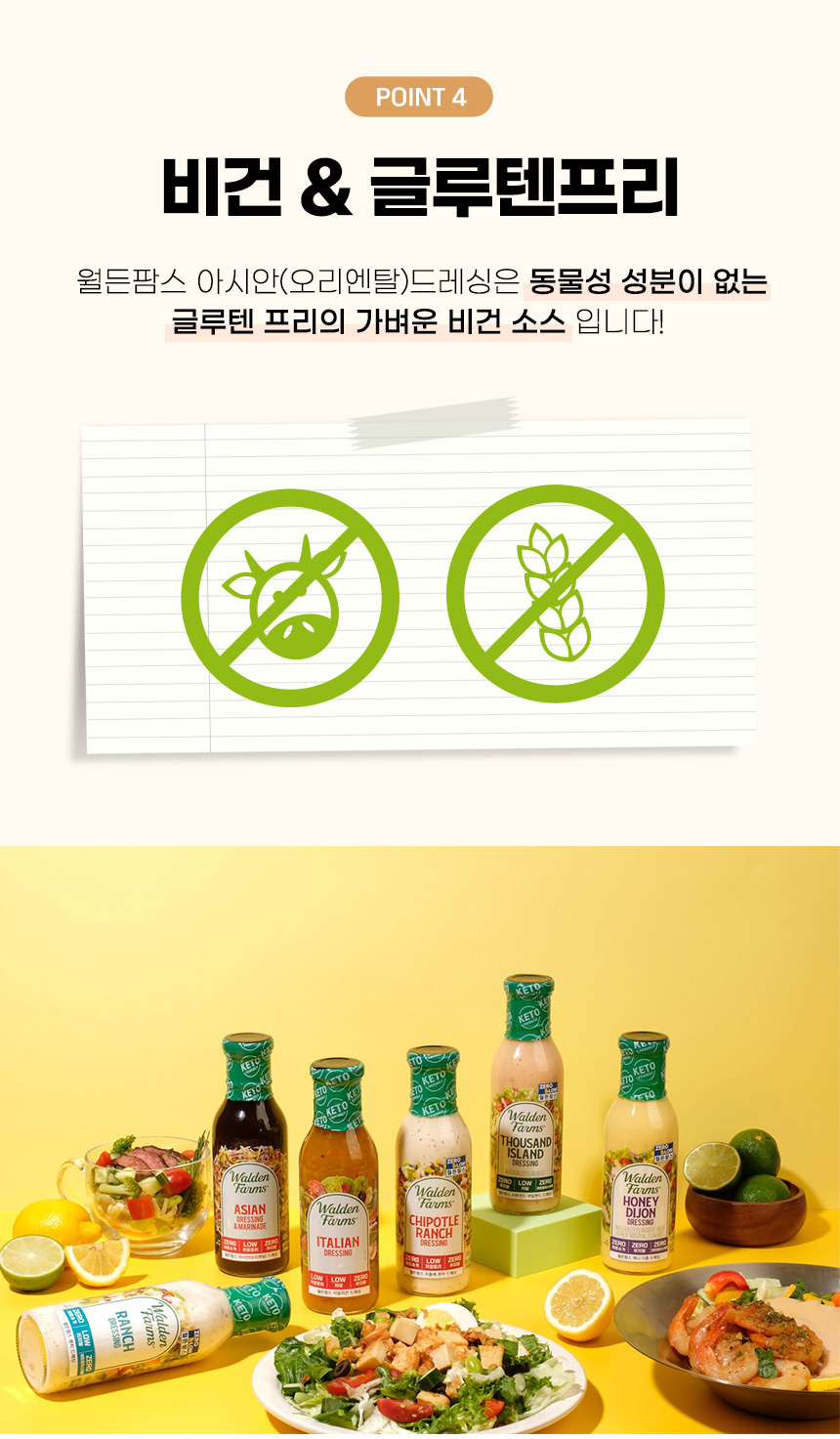 상세