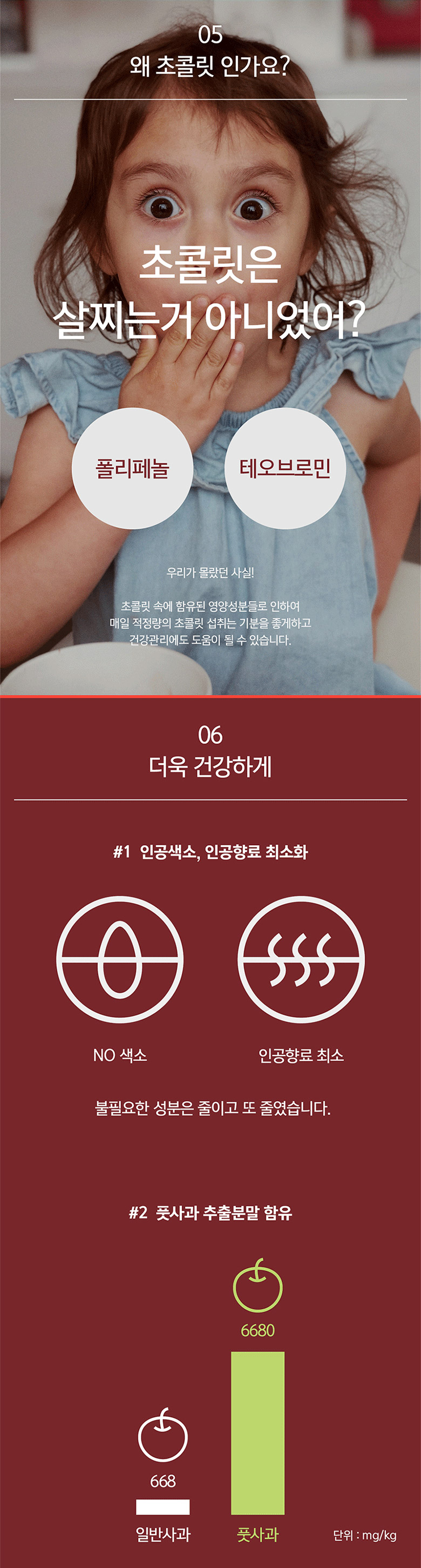 05