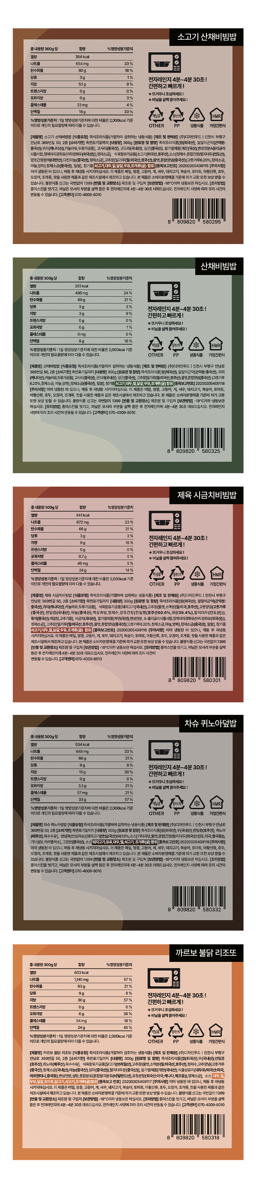 상세
