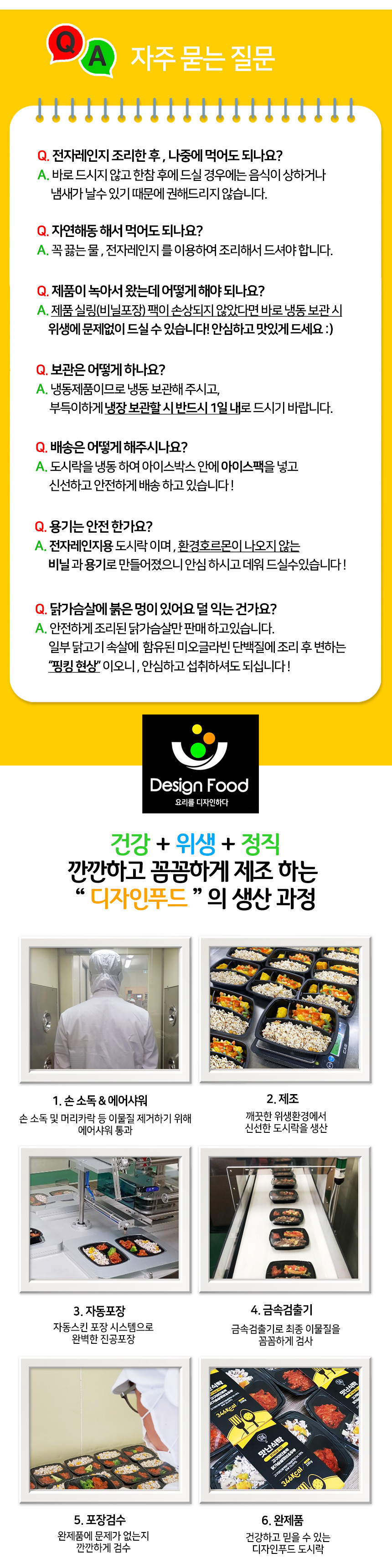 상세
