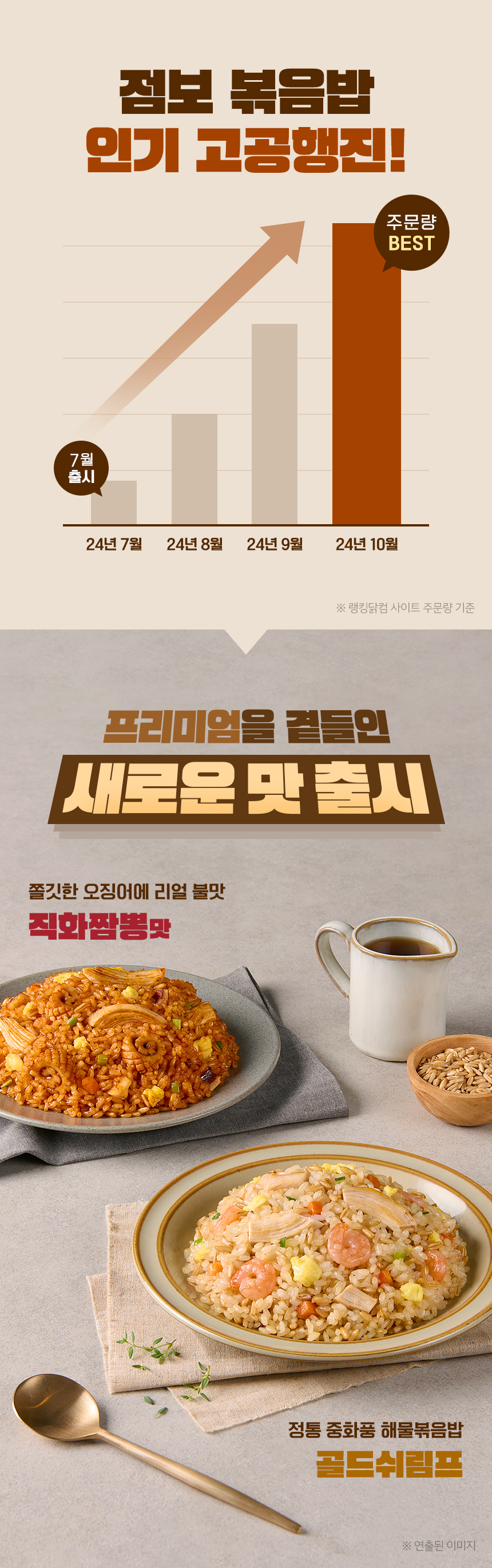 상세
