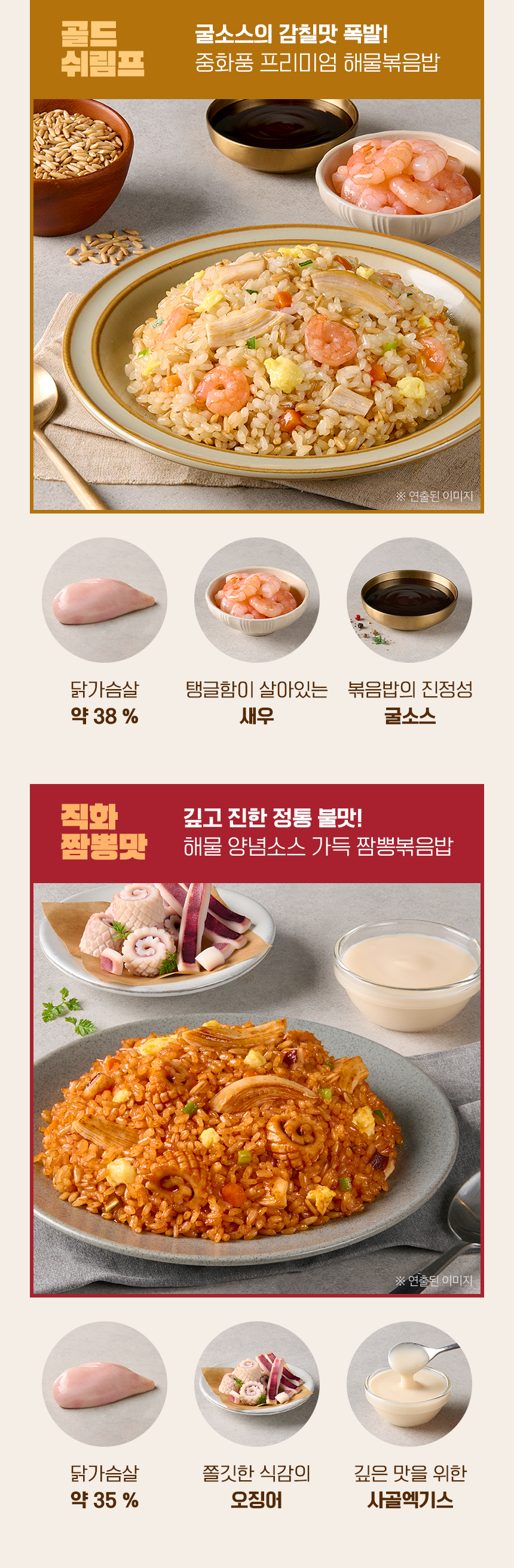 상세