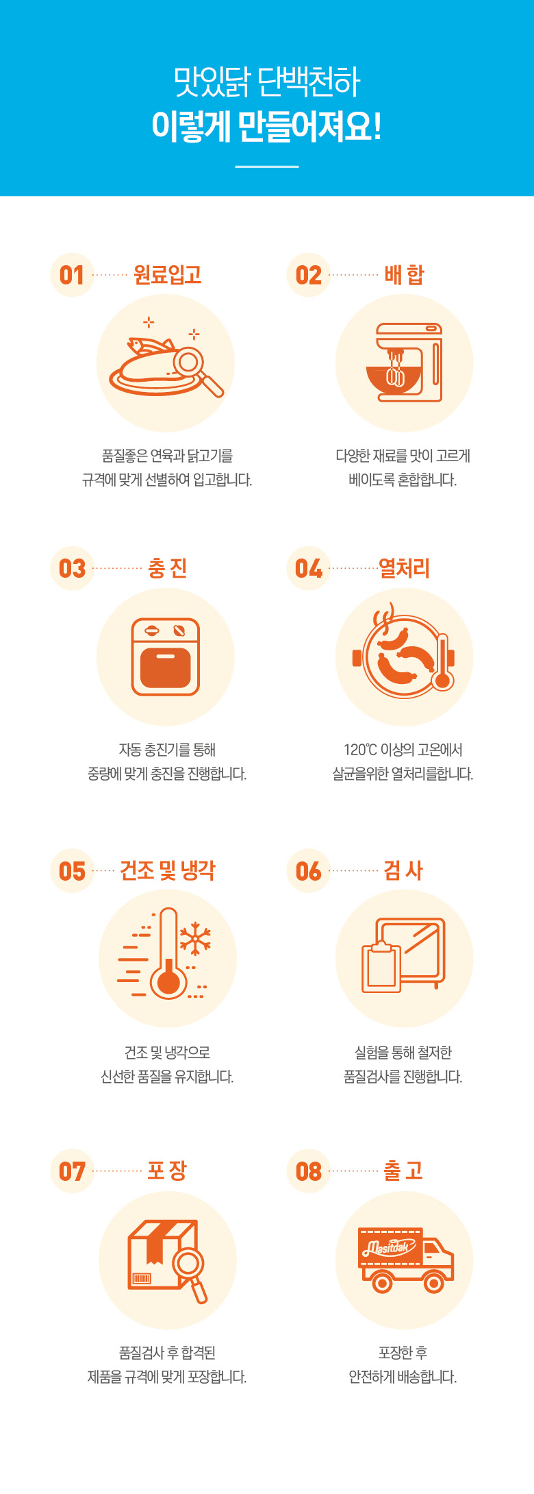 공통공정과정