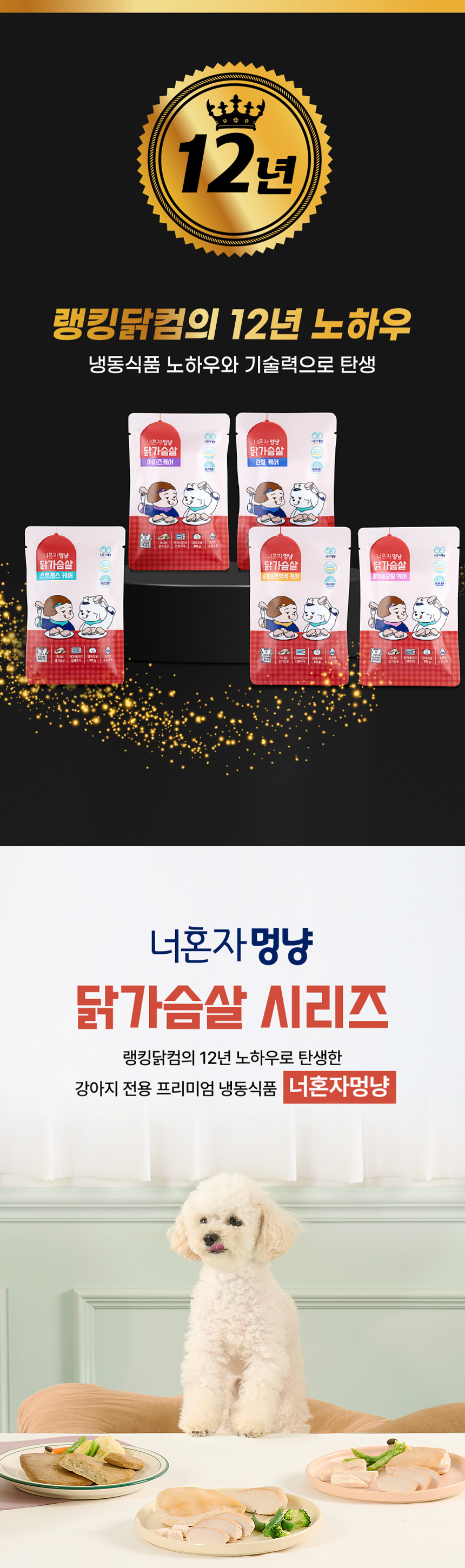 상세