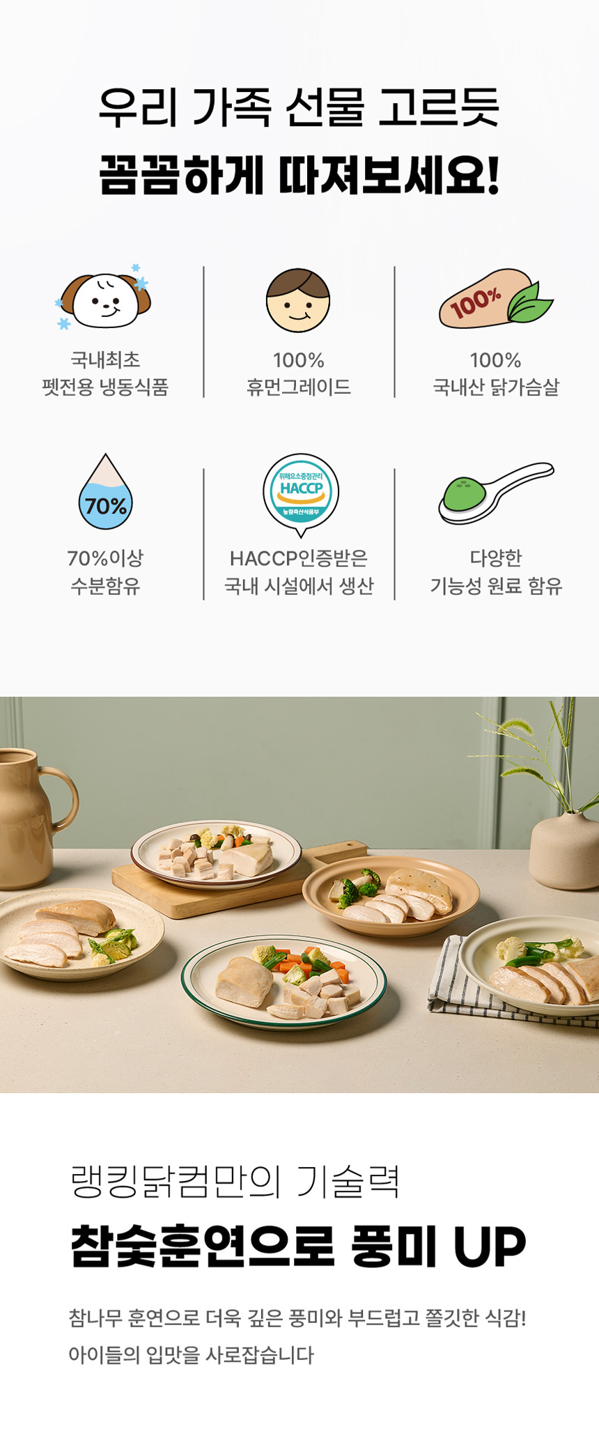 상세