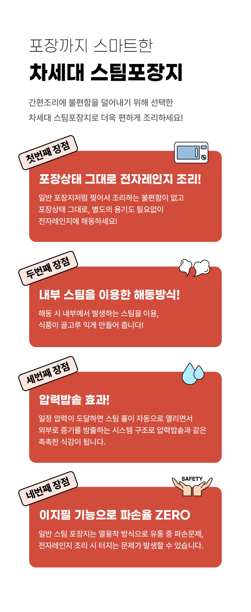 상세