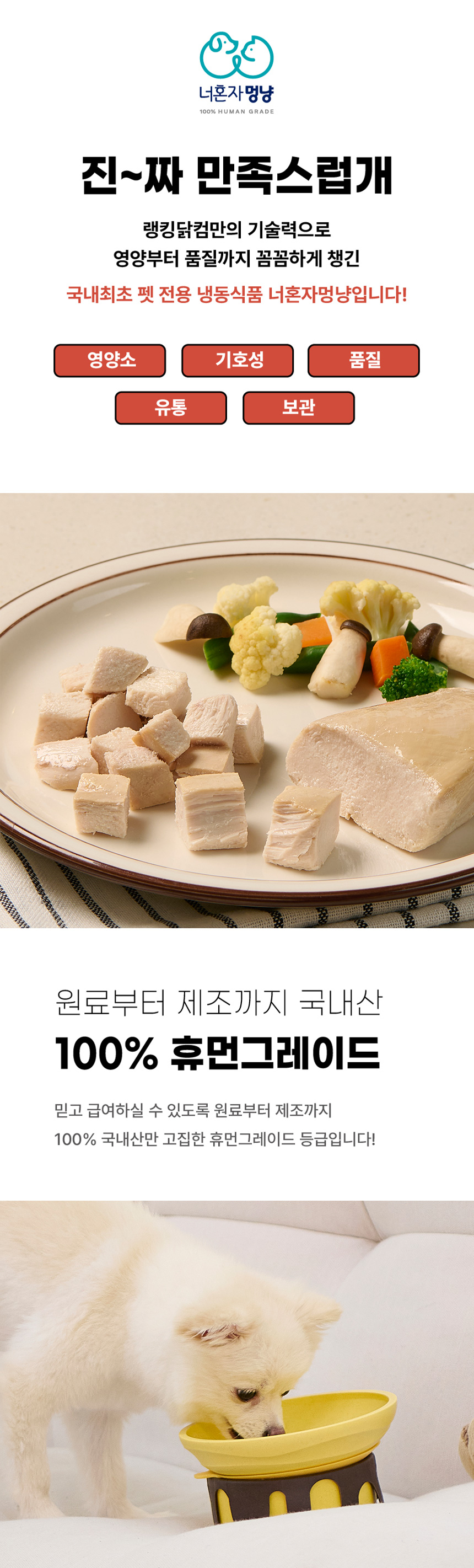 상세