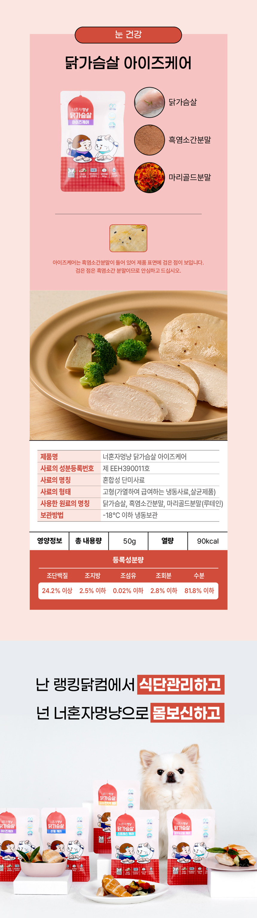 상세