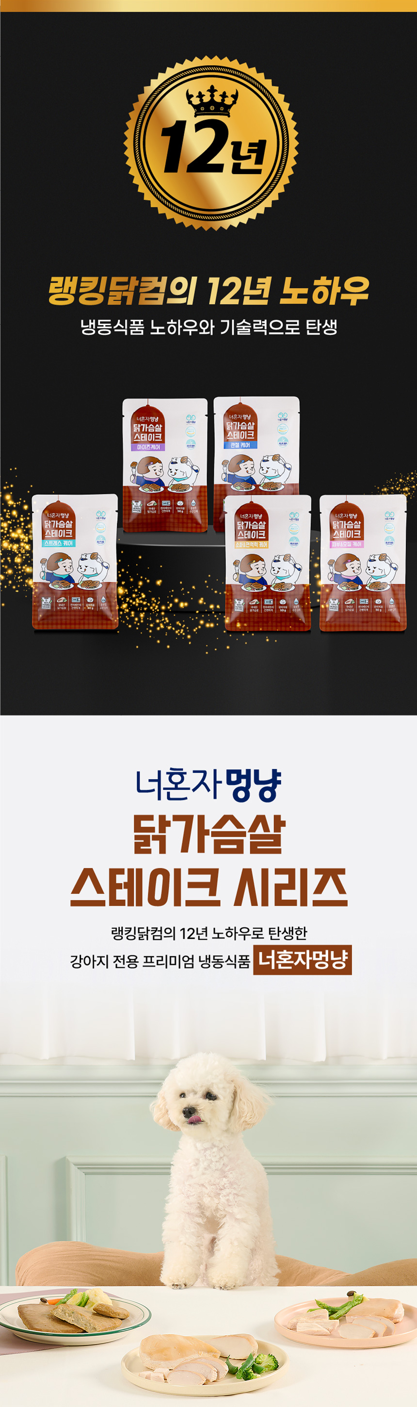 상세
