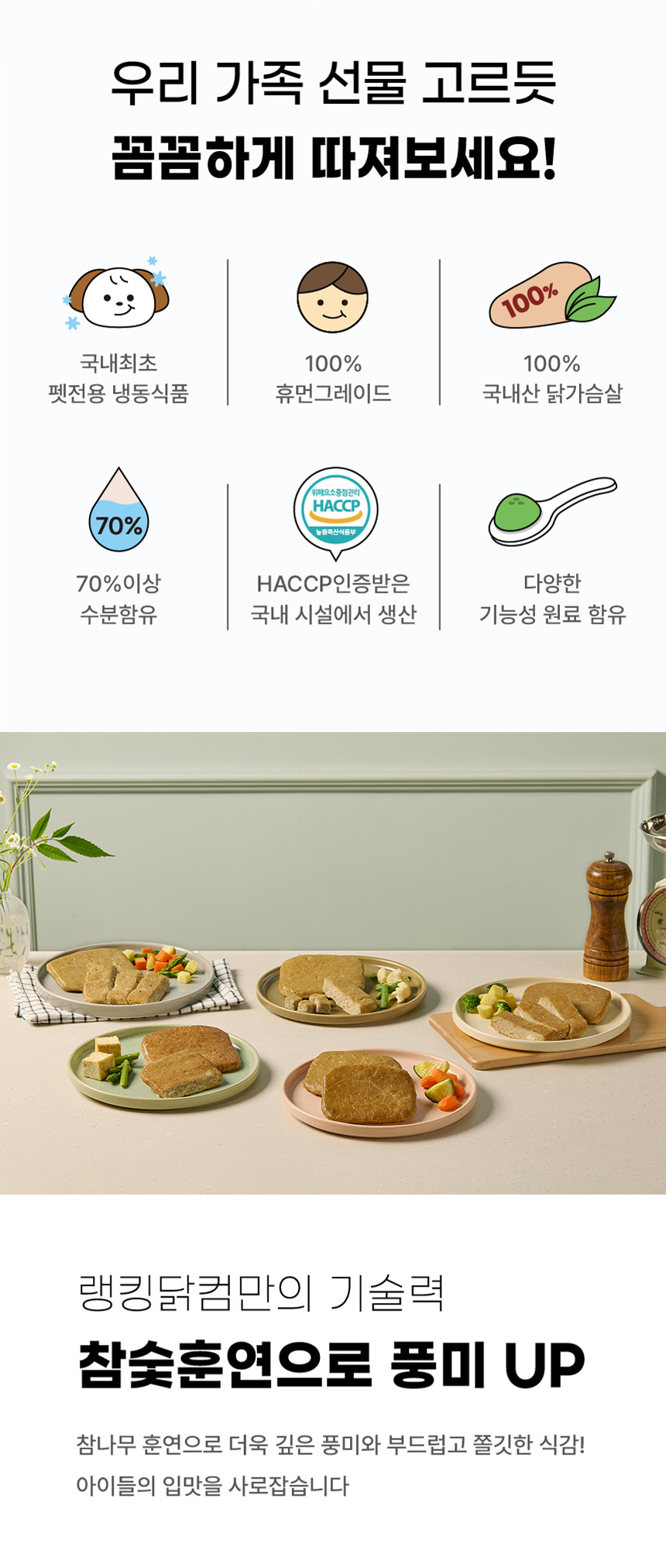 상세