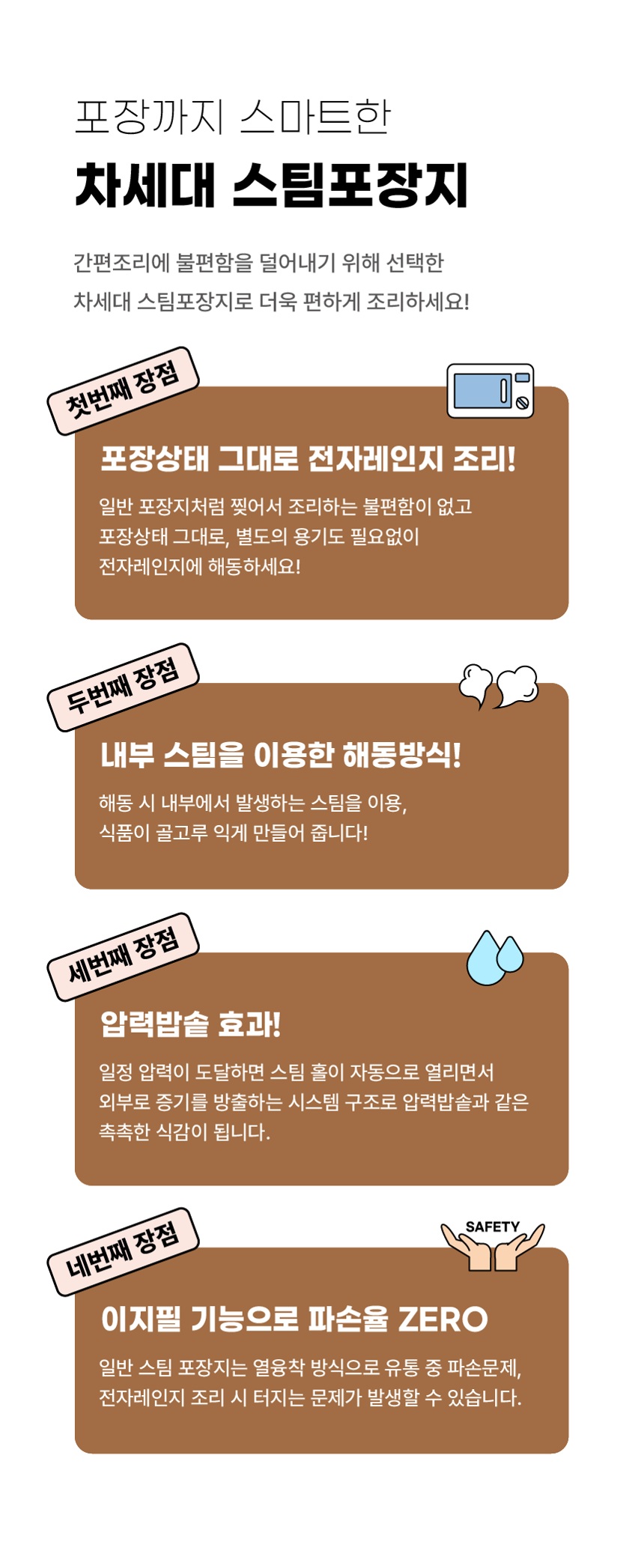 상세