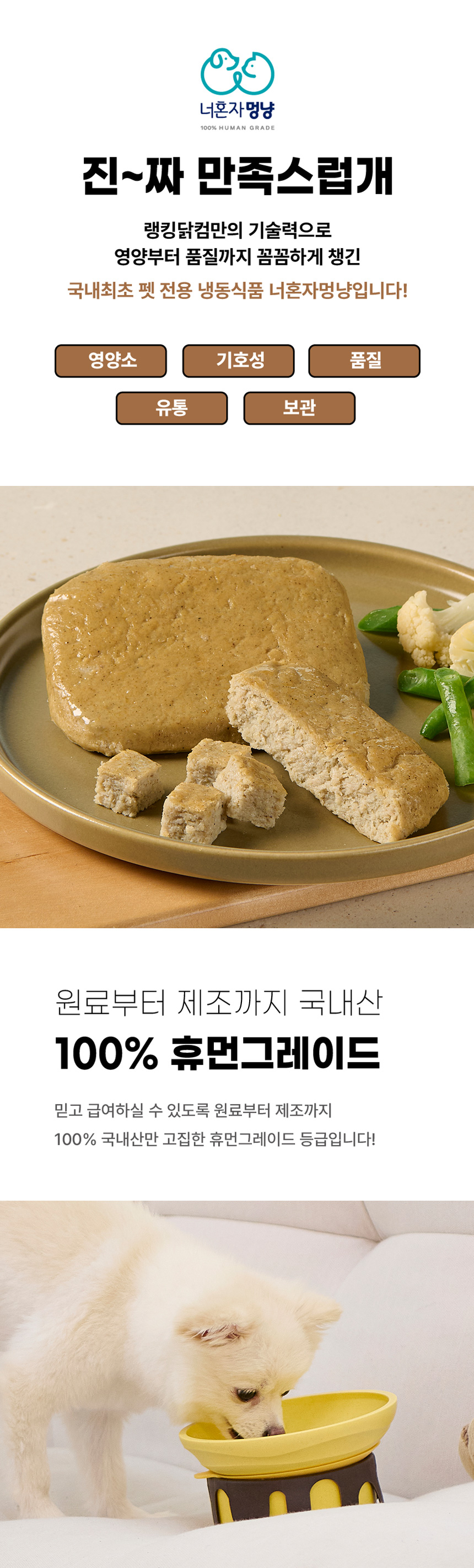 상세