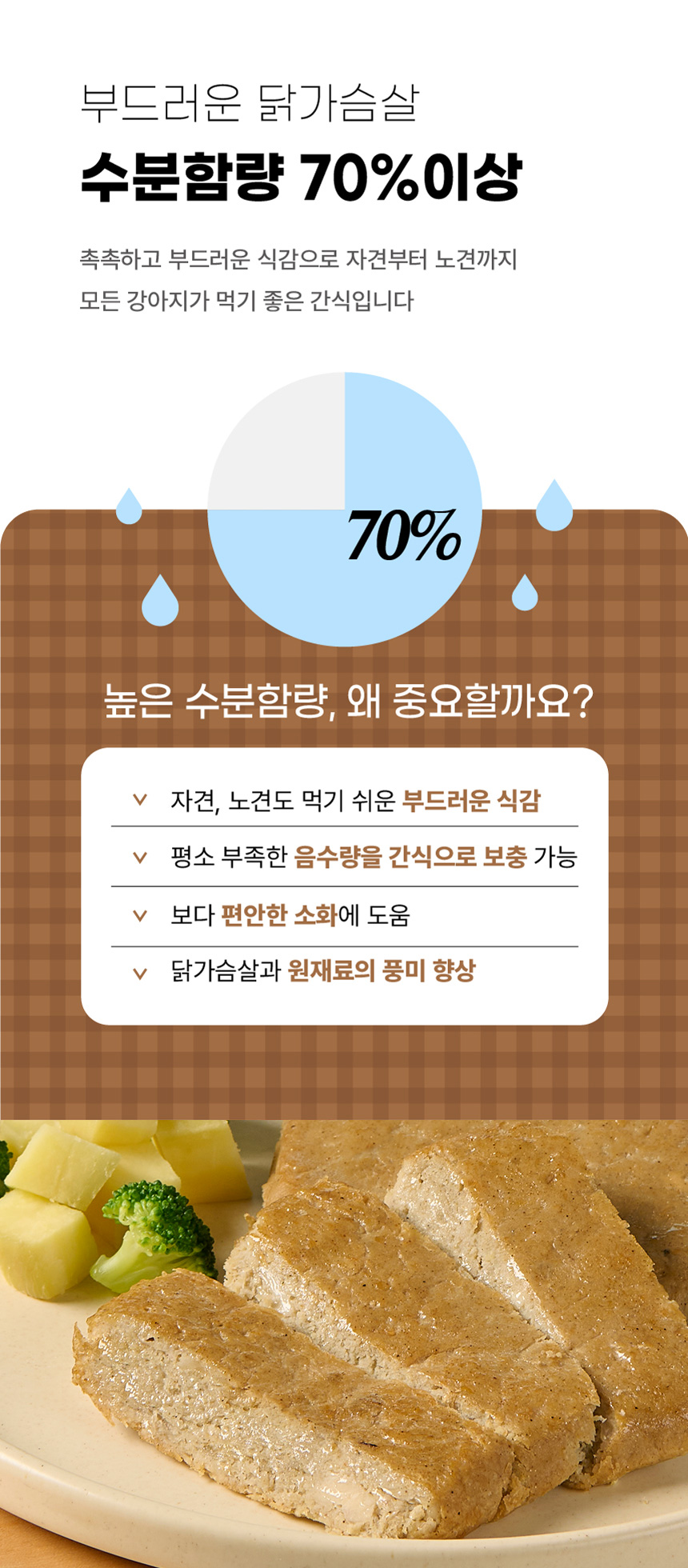 상세