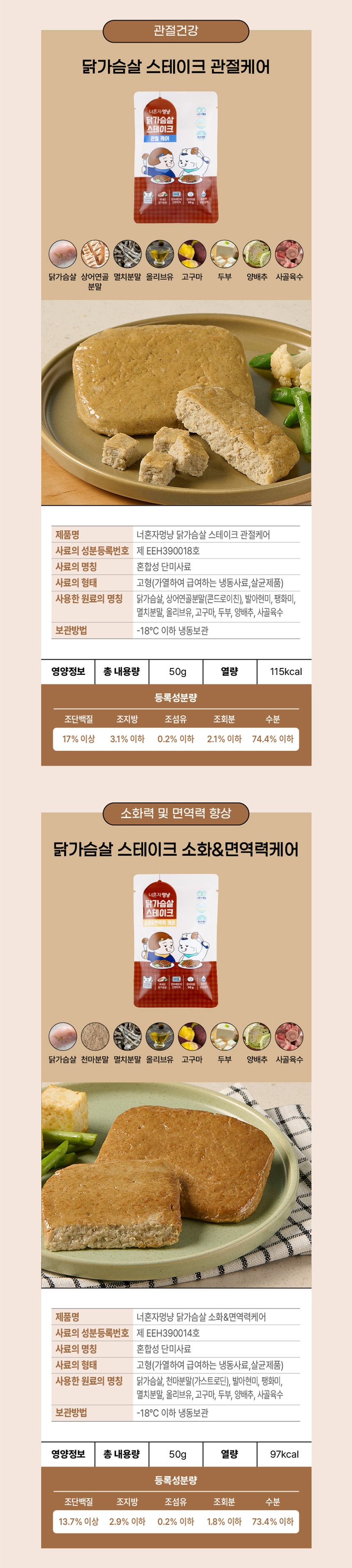 상세