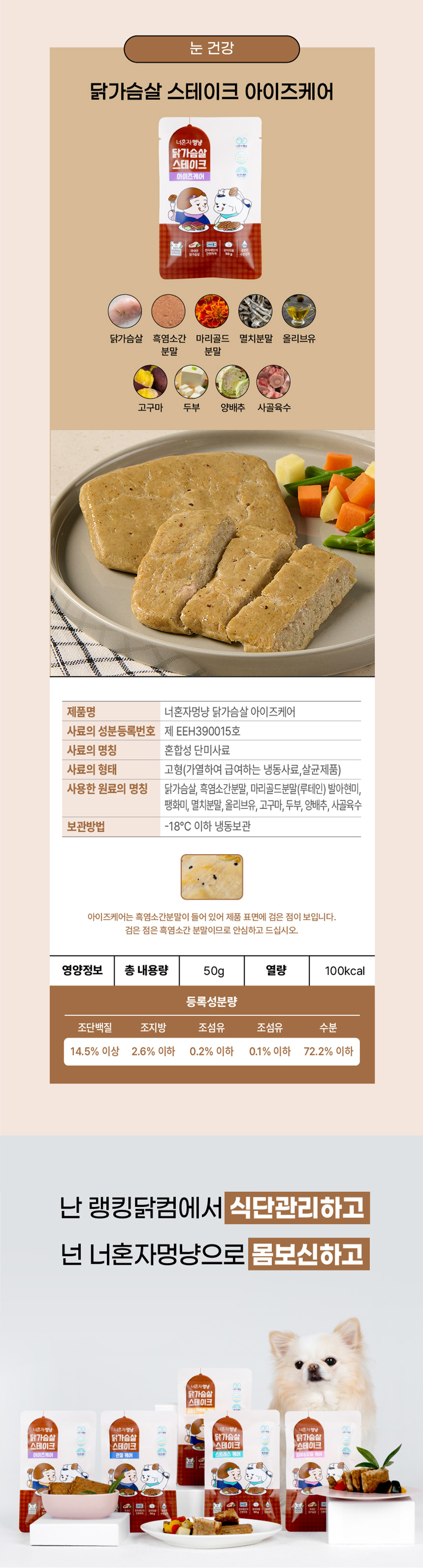 상세