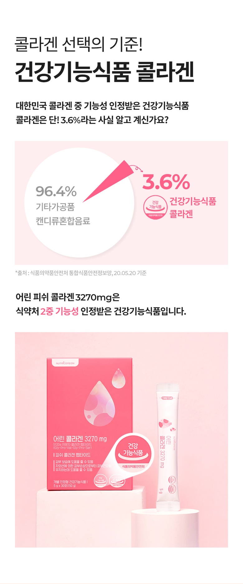 상세
