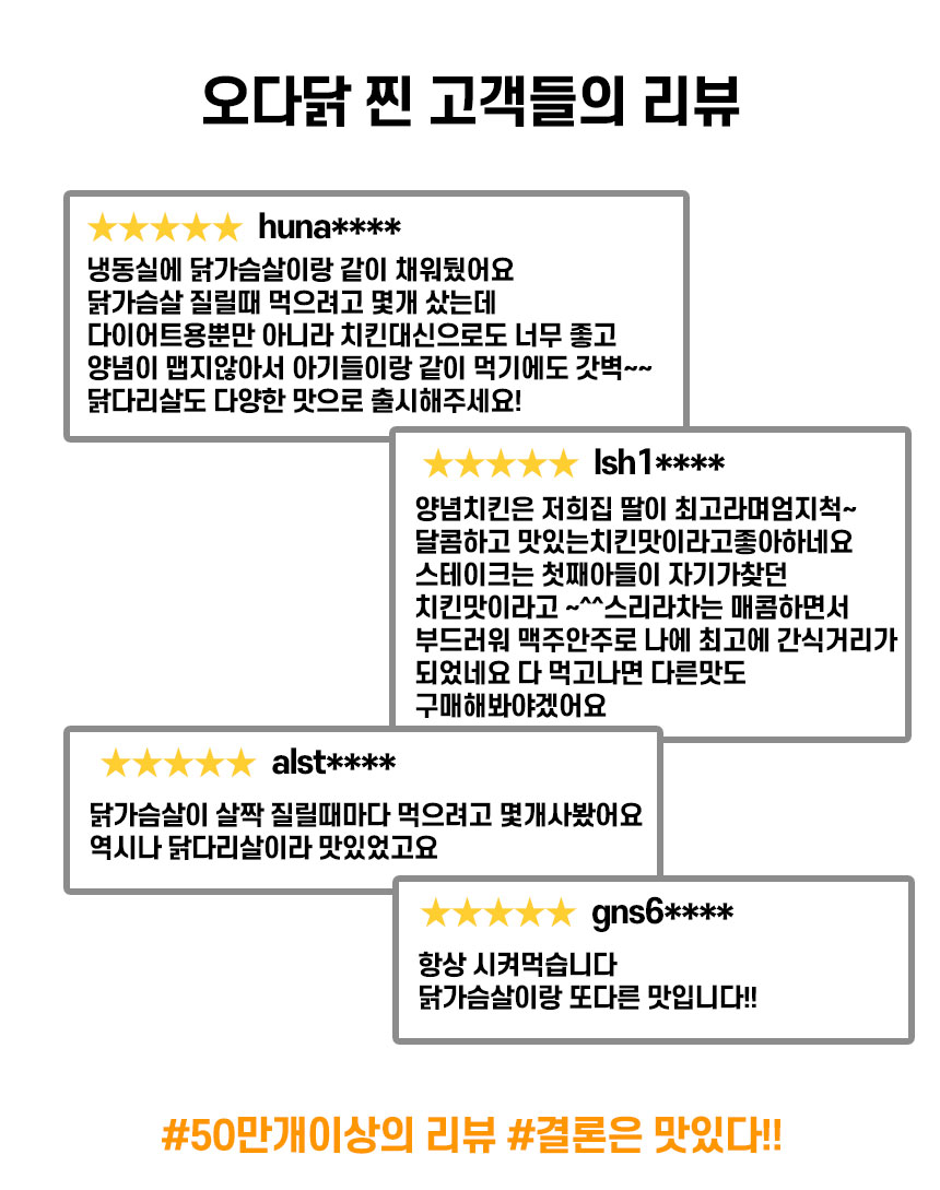 상세