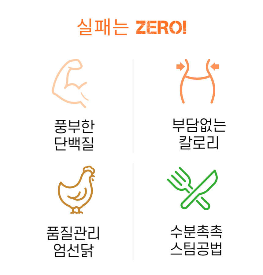 상세
