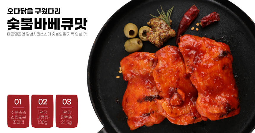 상세