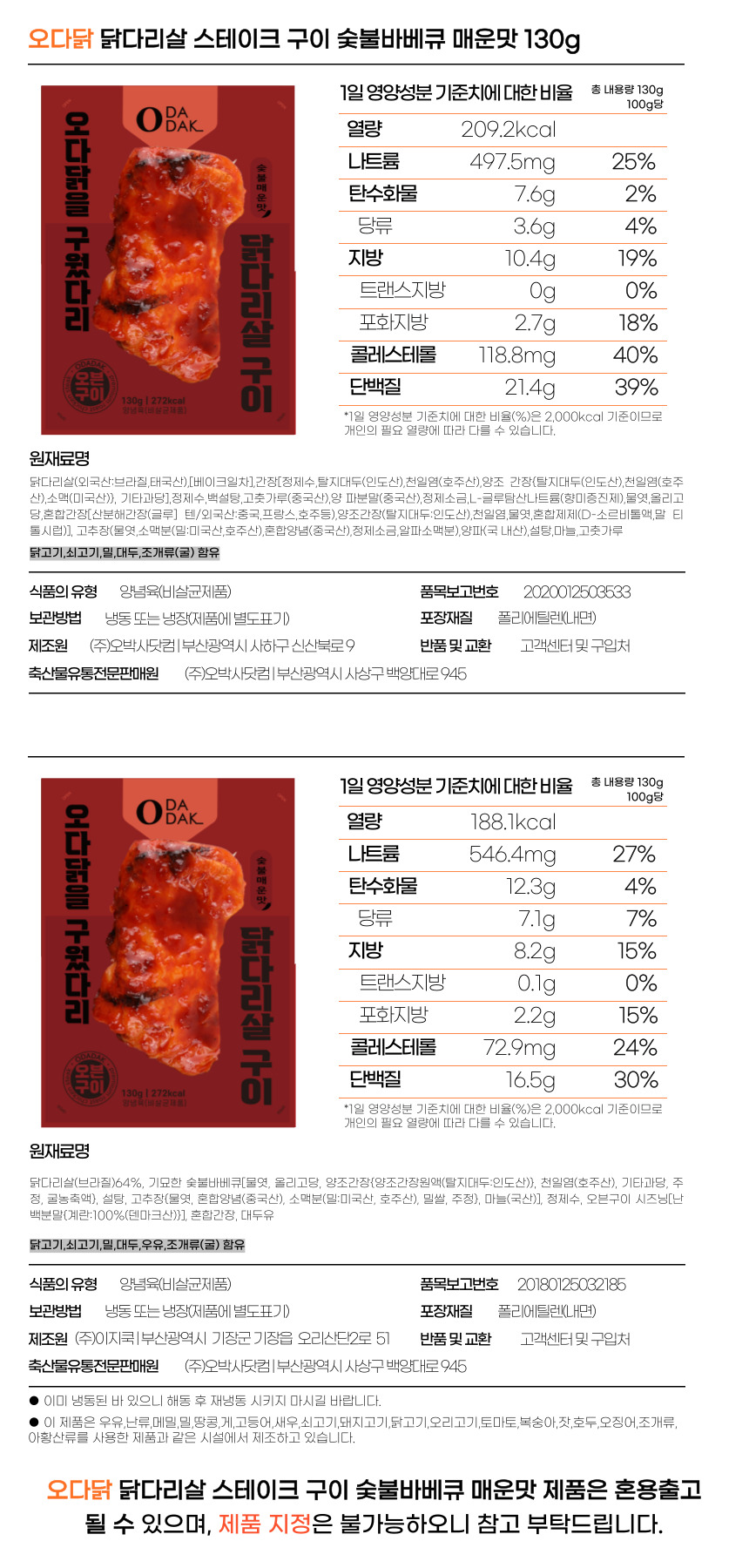 상세