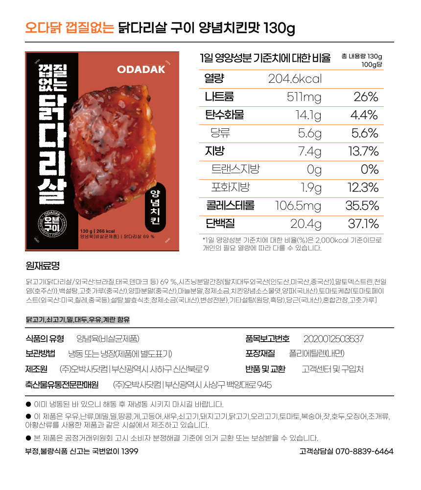 상세