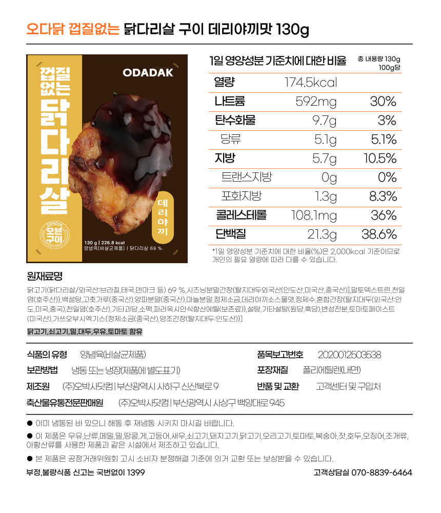 상세