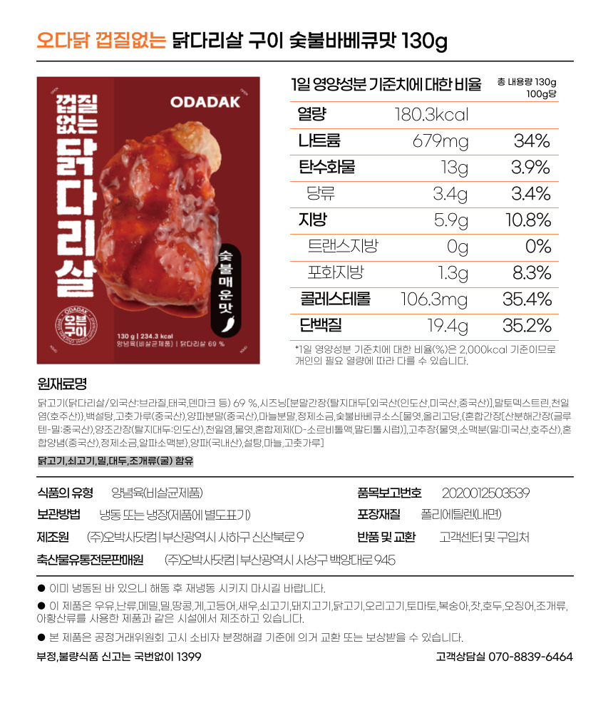 상세