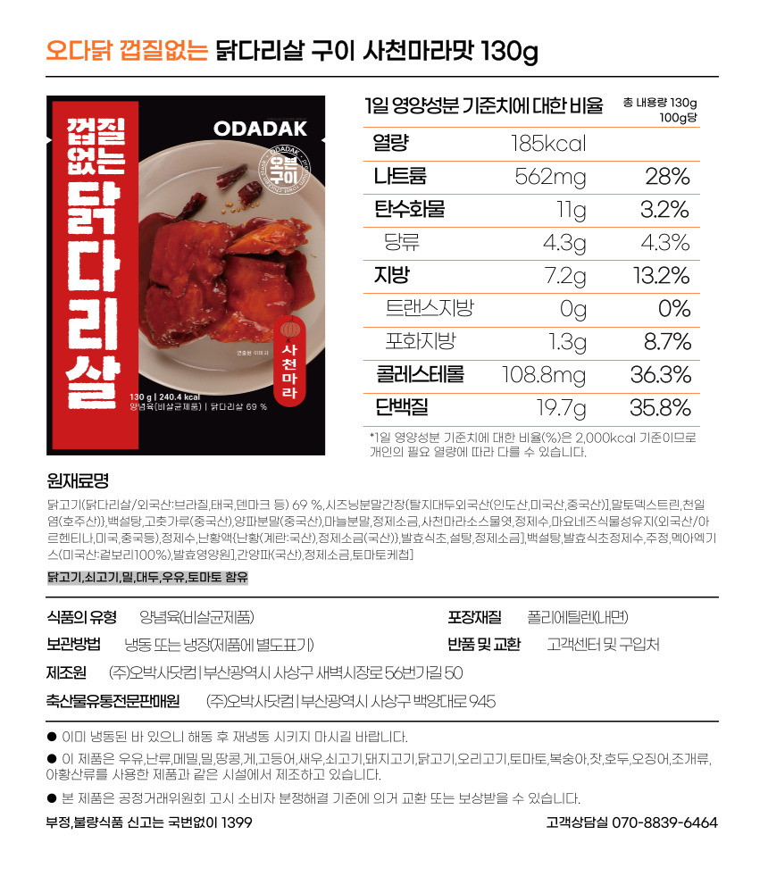 상세