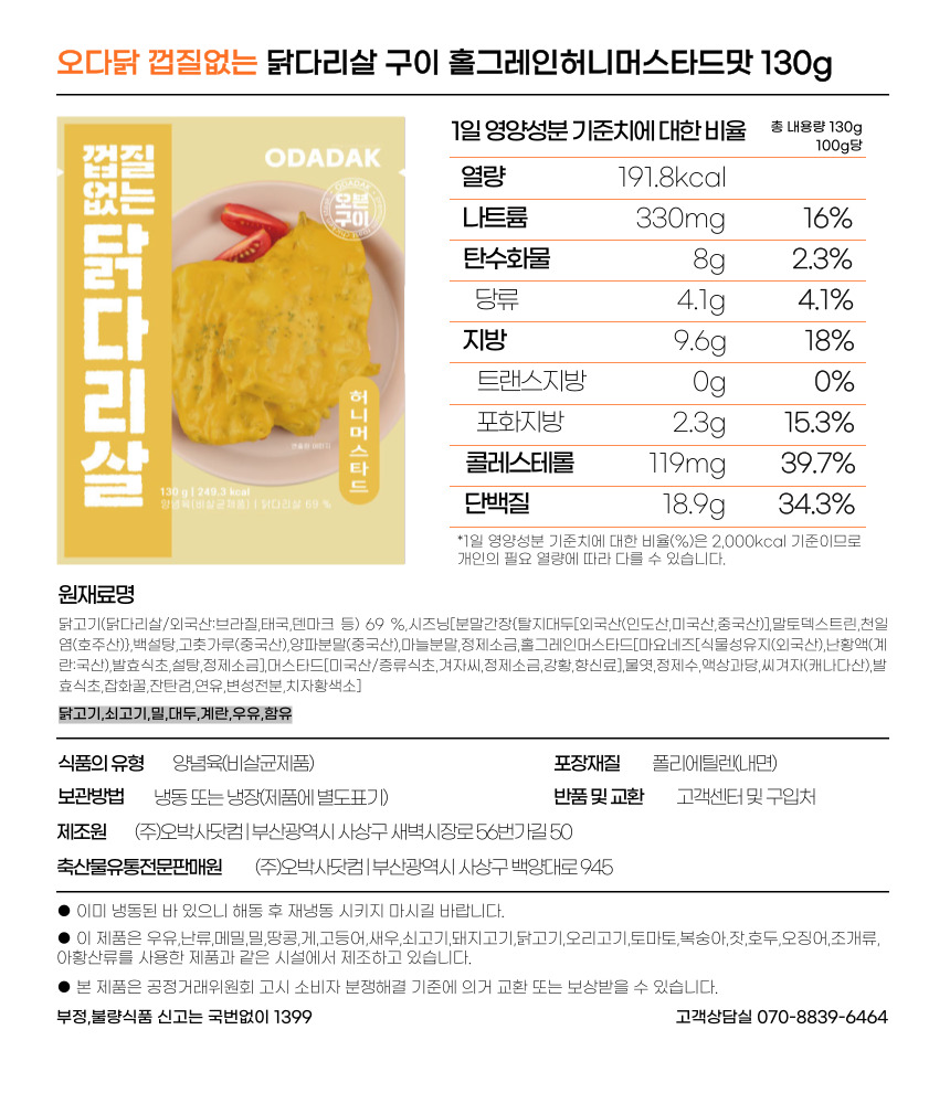 상세