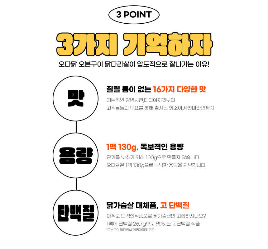 상세