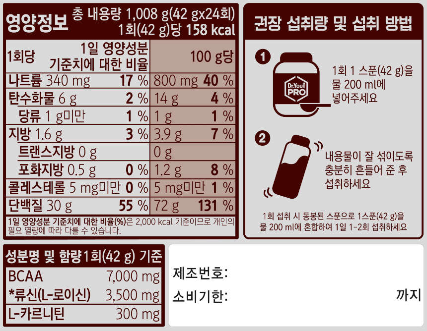 상세