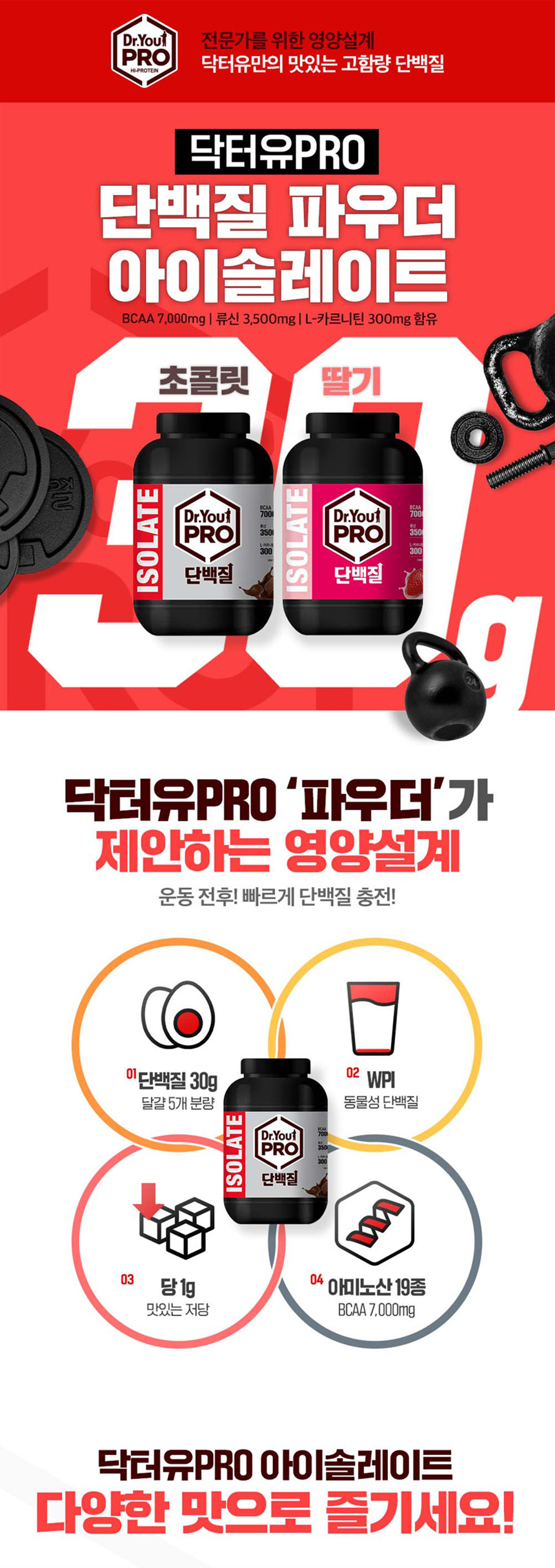상세