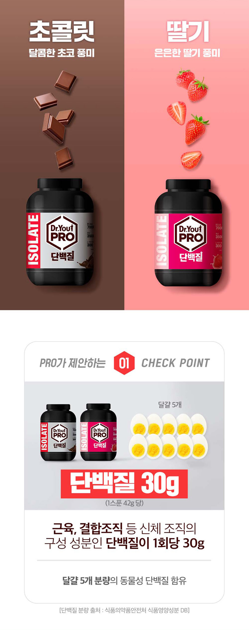 상세